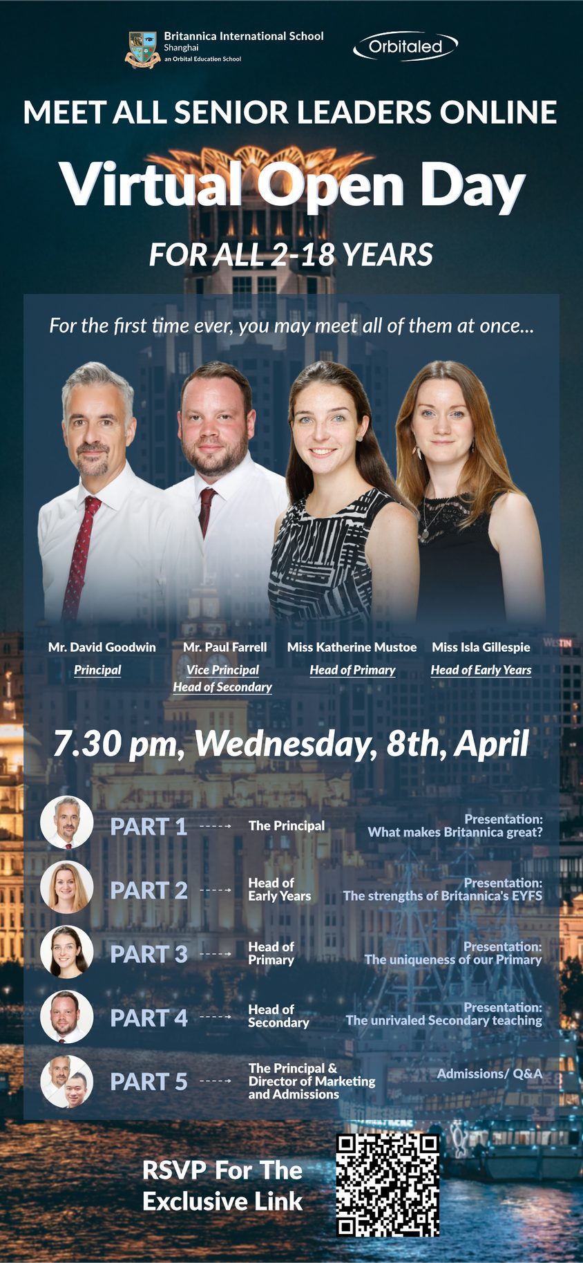 Britannica Online Open Day All phases