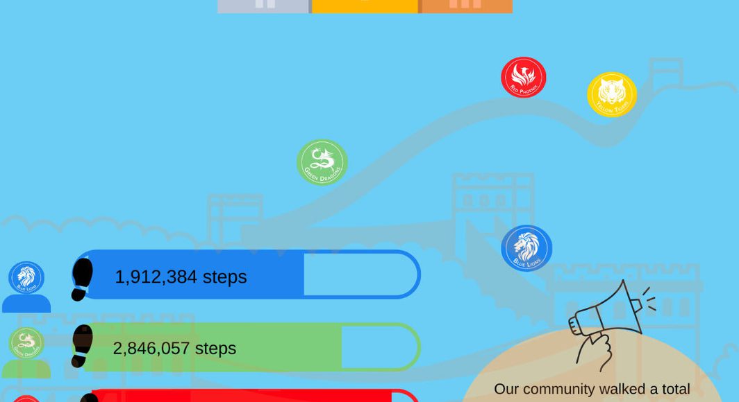 We Chat Image 20240524122339